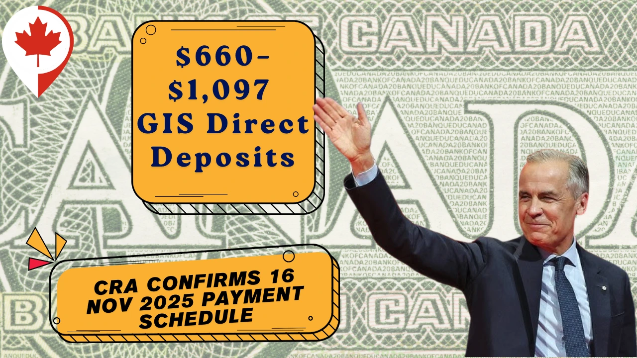 660–1,097 GIS Direct Deposits