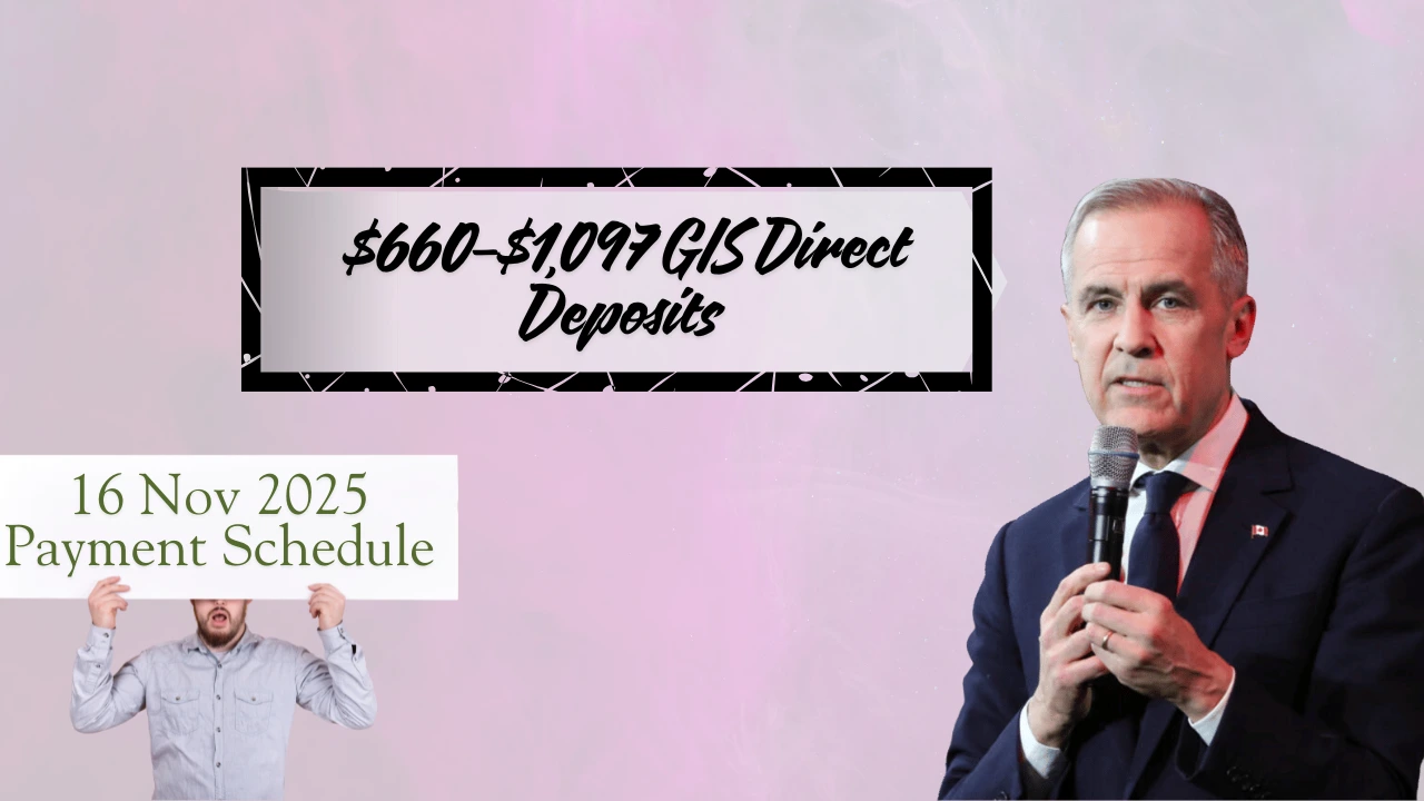 660–1,097 GIS Direct Deposits